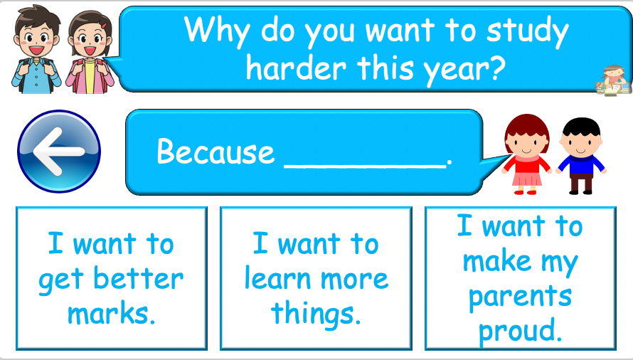 Grade 4-6 - ESL Lesson - New Year's resolutions - Part 1 - PowerPoint Lesson