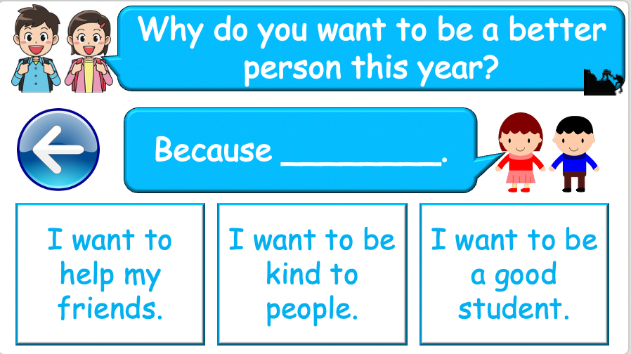 Grade 4-6 - ESL Lesson - New Year's resolutions - Part 1 - PowerPoint Lesson