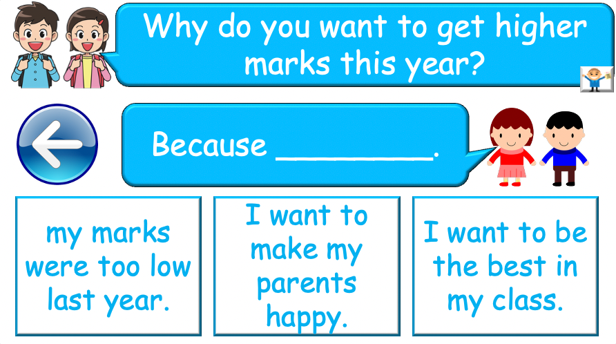 Grade 4-6 - ESL Lesson - New Year's resolutions - Part 1 and 2 COMBO Deal - 2 PowerPoint Lessons
