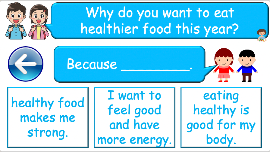 Grade 4-6 - ESL Lesson - New Year's resolutions - Part 1 - PowerPoint Lesson