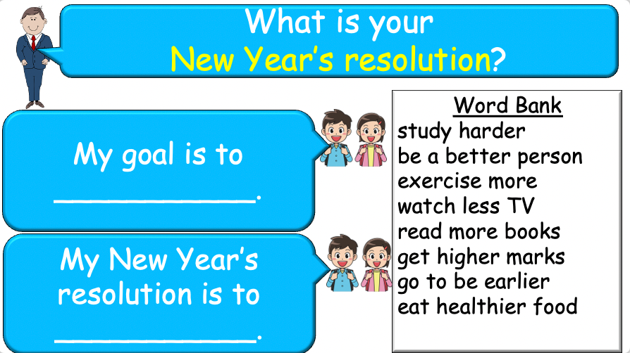 Grade 4-6 - ESL Lesson - New Year's resolutions - Part 1 and 2 COMBO Deal - 2 PowerPoint Lessons