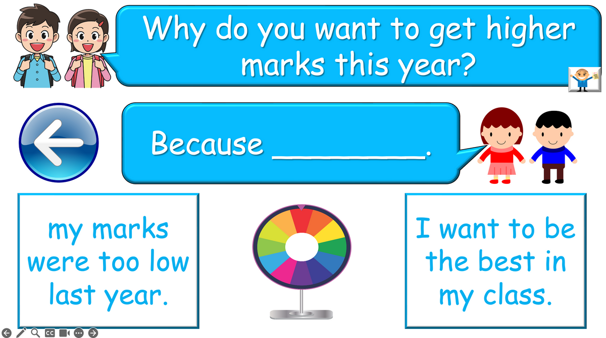 Grade 4-6 - ESL Lesson - New Year's resolutions - Part 1 and 2 COMBO Deal - 2 PowerPoint Lessons