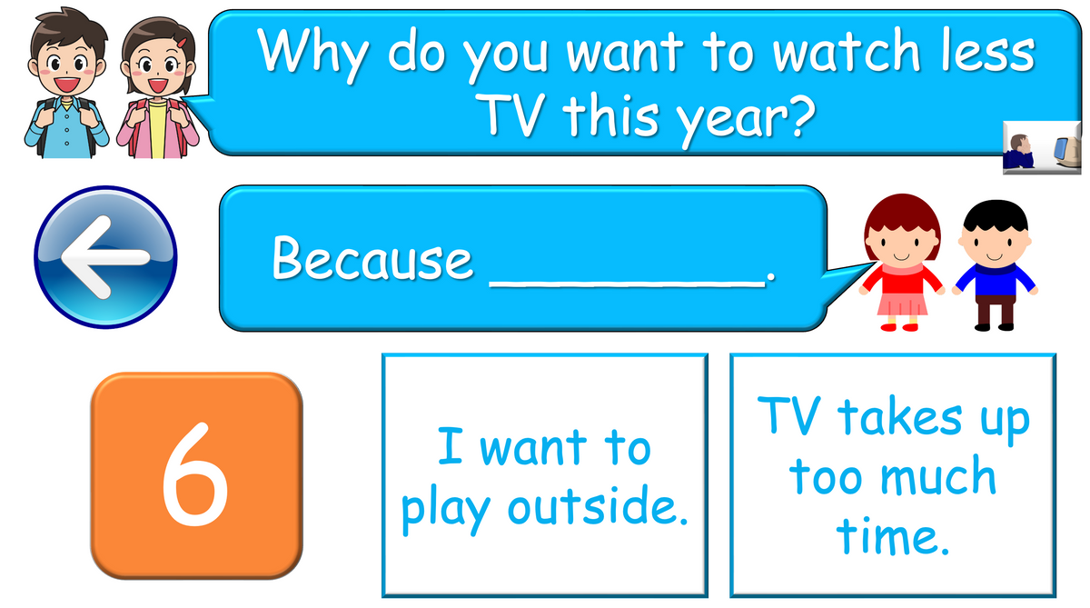 Grade 4-6 - ESL Lesson - New Year's resolutions - Part 1 and 2 COMBO Deal - 2 PowerPoint Lessons