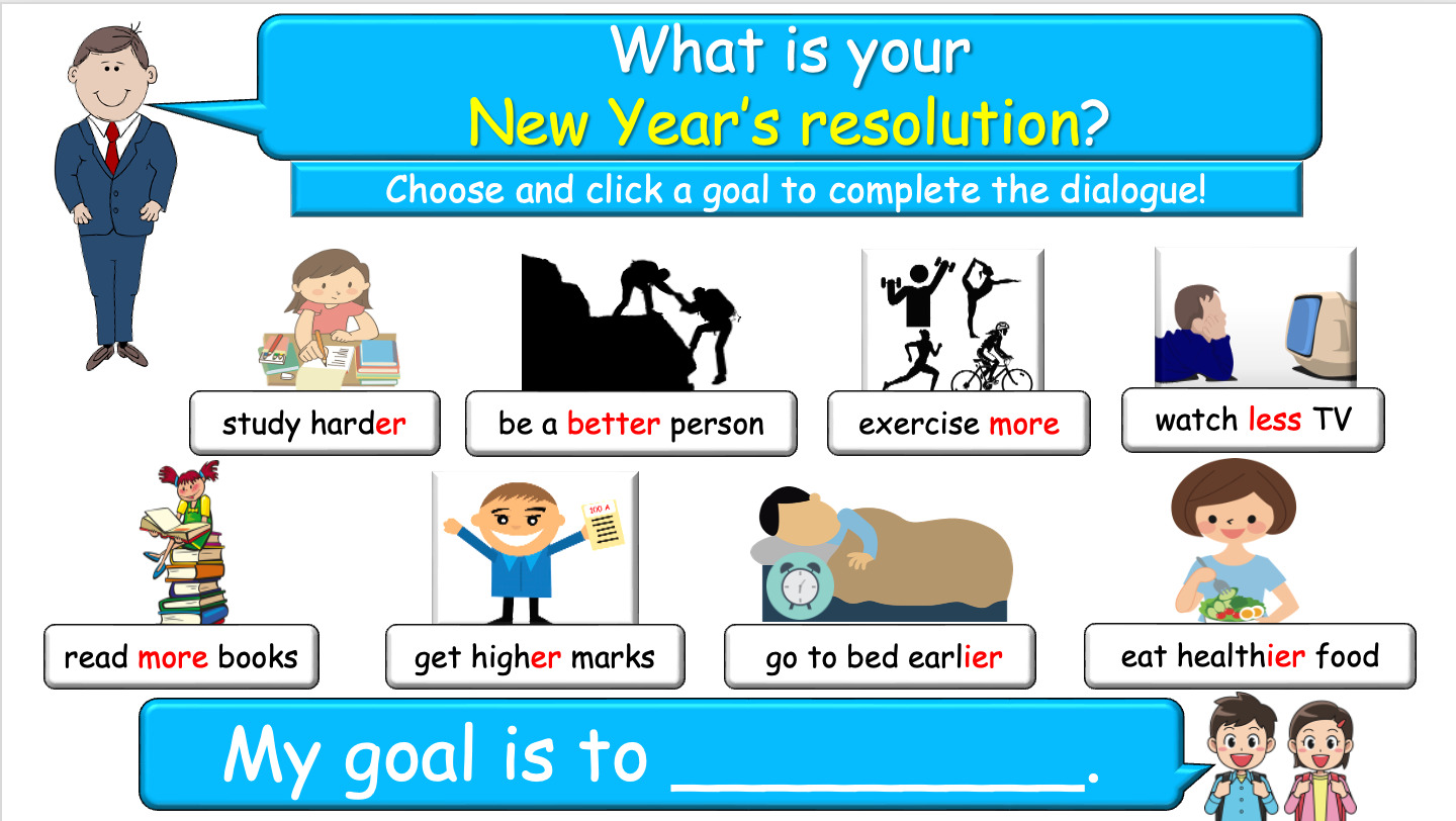 Grade 4-6 - ESL Lesson - New Year's resolutions - Part 2 - PowerPoint Lesson