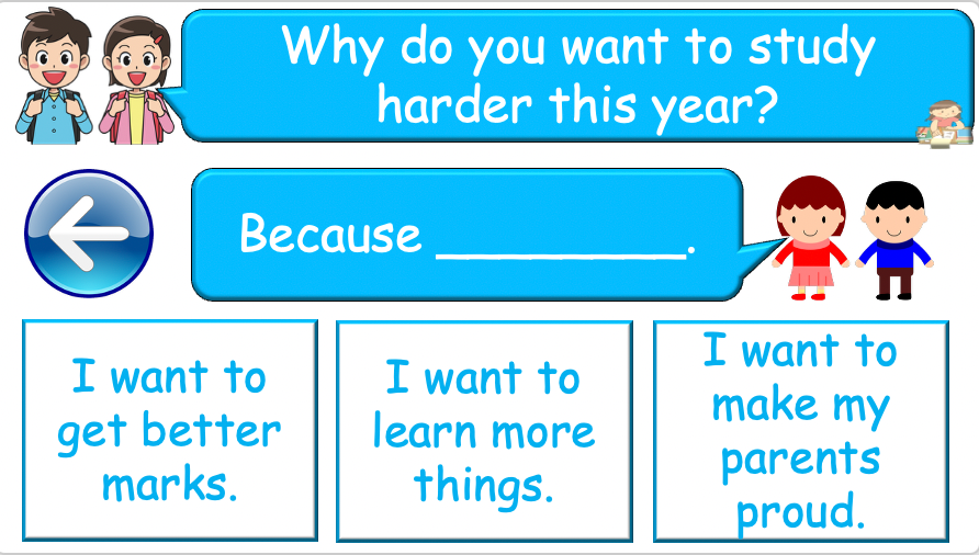 Grade 4-6 - ESL Lesson - New Year's resolutions - Part 2 - PowerPoint Lesson