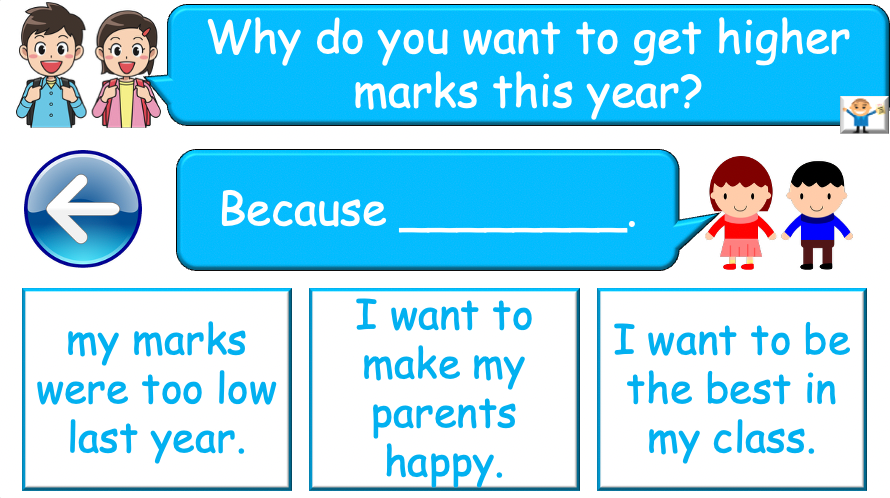Grade 4-6 - ESL Lesson - New Year's resolutions - Part 2 - PowerPoint Lesson