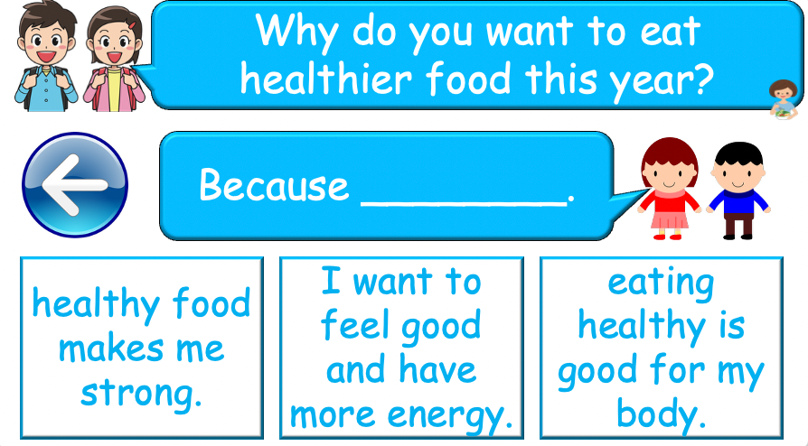 Grade 4-6 - ESL Lesson - New Year's resolutions - Part 2 - PowerPoint Lesson