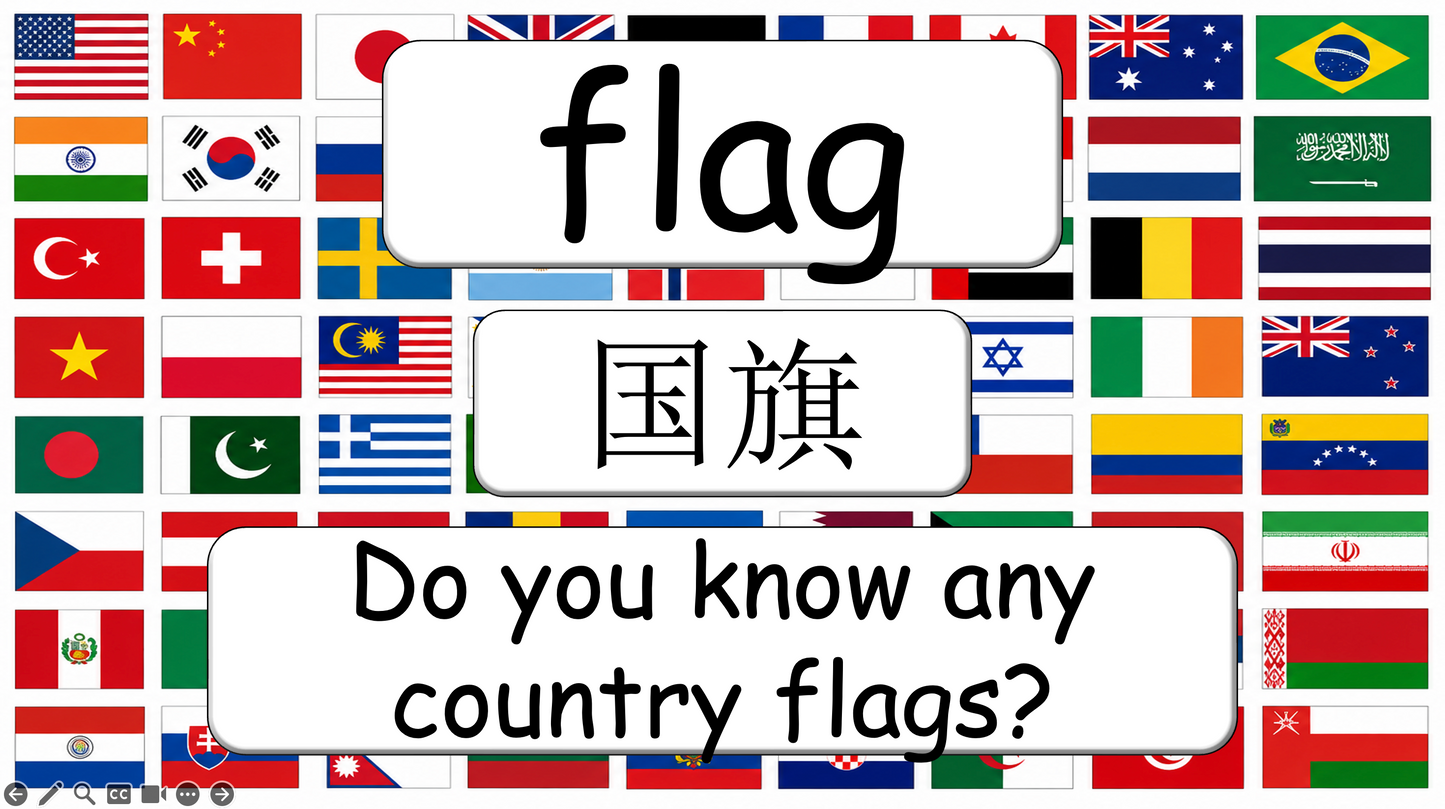 Grade 3-4 - ESL Lesson - Continents of the World