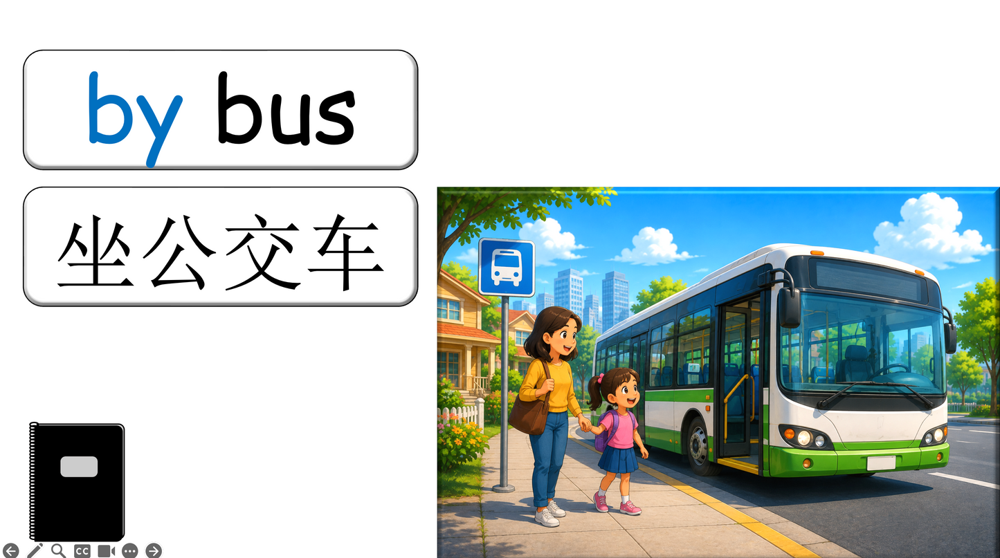 Grade 2 - ESL Lesson - How do you come to school?