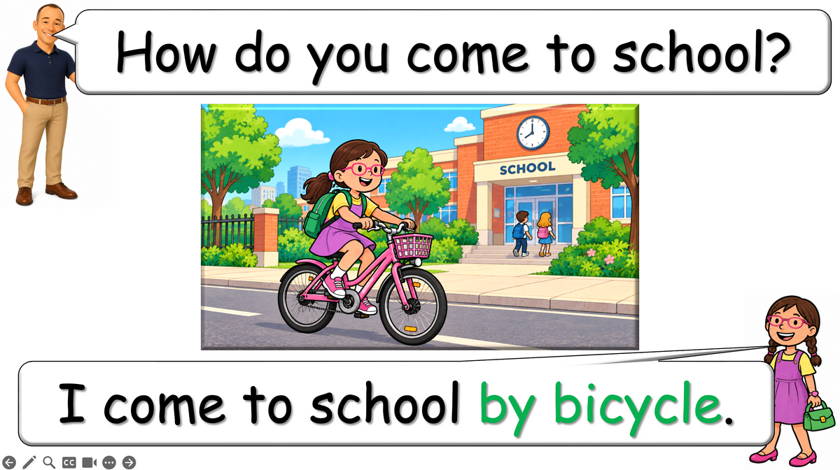 Grade 2 - ESL Lesson - How do you come to school?
