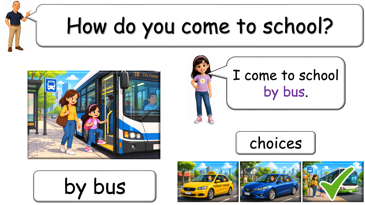 Grade 2 - ESL Lesson - How do you come to school?