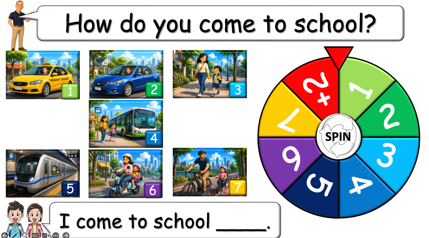 Grade 2 - ESL Lesson - How do you come to school?