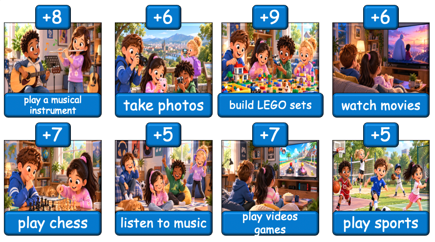 Grade 4 - ESL Lesson - Hobbies and Free Time