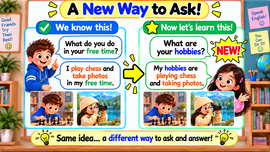 Grade 4 - ESL Lesson - Hobbies and Free Time