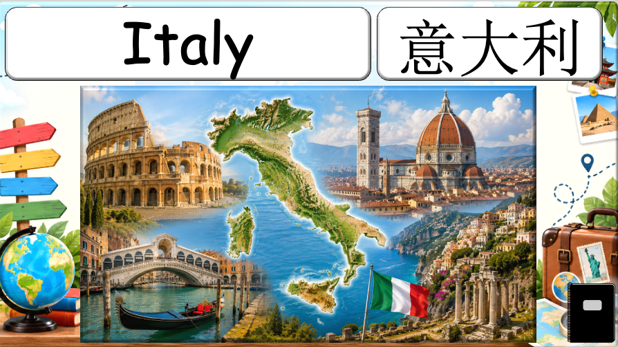 Grade 4-5 - ESL Lesson - Food Around the World - Part 1 - Countries