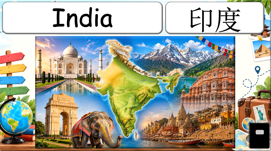 Grade 4-5 - ESL Lesson - Food Around the World - Part 1 - Countries