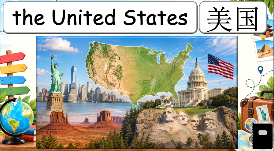 Grade 4-5 - ESL Lesson - Food Around the World - Part 1 - Countries