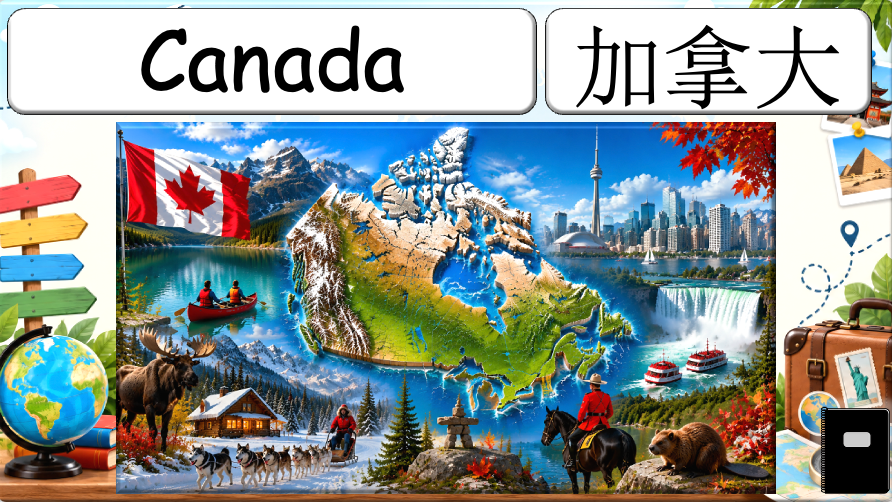 Grade 4-5 - ESL Lesson - Food Around the World - Part 1 - Countries