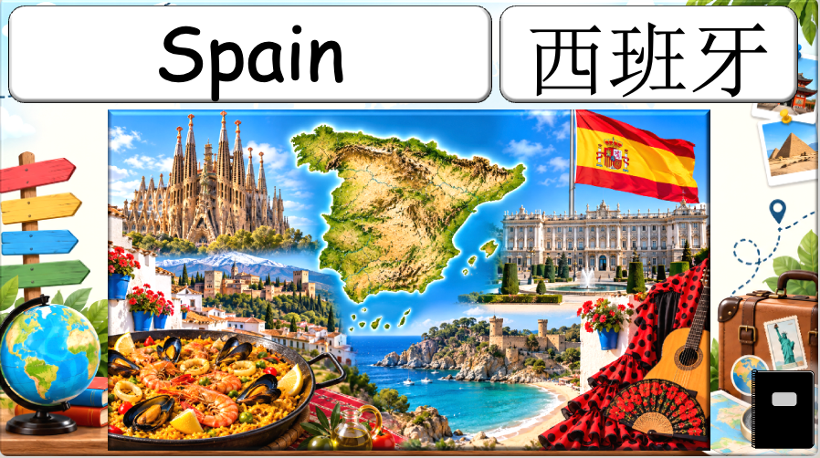 Grade 4-5 - ESL Lesson - Food Around the World - Part 1 - Countries