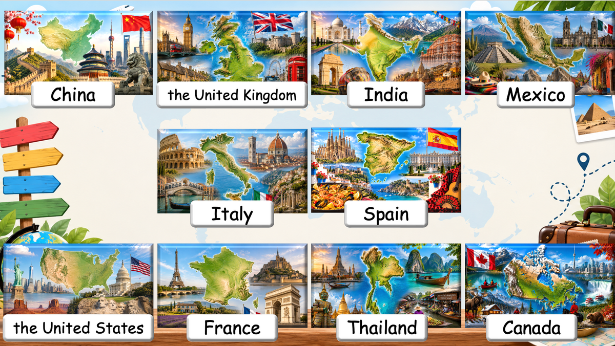 Grade 4-5 - ESL Lesson - Food Around the World - Part 1 - Countries