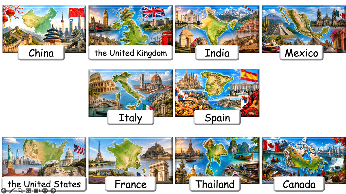 Grade 4-5 - ESL Lesson - Food Around the World - Part 1 - Countries