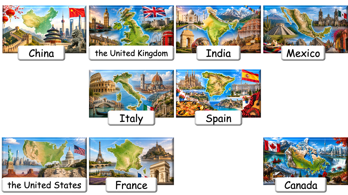 Grade 4-5 - ESL Lesson - Food Around the World - Part 1 - Countries