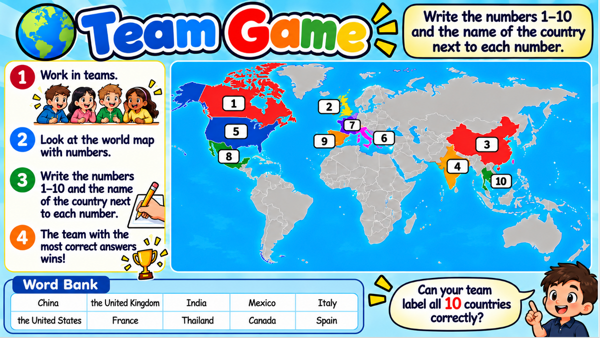 Grade 4-5 - ESL Lesson - Food Around the World - Part 1 - Countries