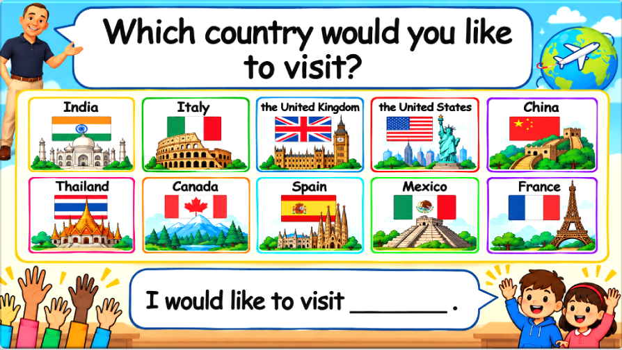 Grade 4-5 - ESL Lesson - Food Around the World - Part 1 - Countries