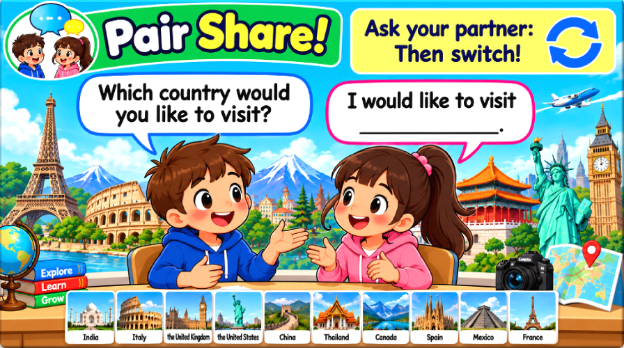 Grade 4-5 - ESL Lesson - Food Around the World - Part 1 - Countries