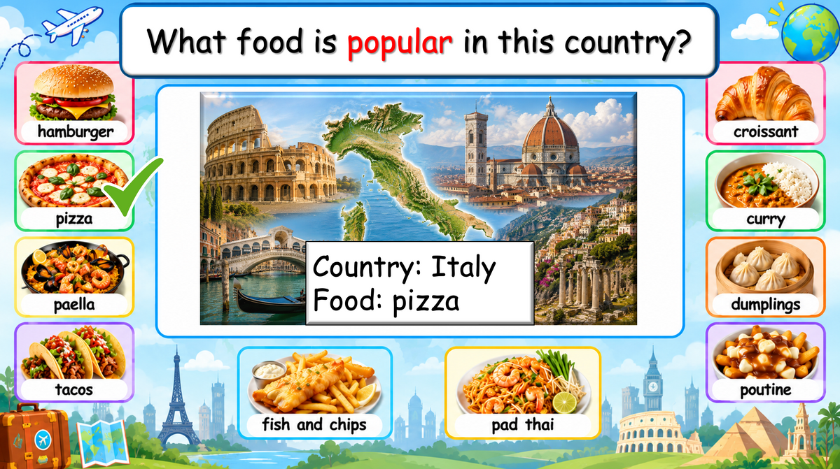 Grade 4-5 - ESL Lesson - Food Around the World - Part 2 - Food