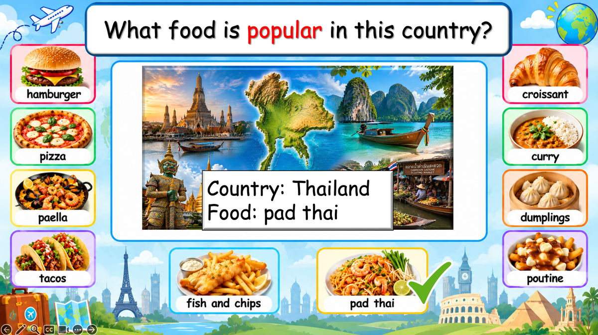 Grade 4-5 - ESL Lesson - Food Around the World - Part 2 - Food