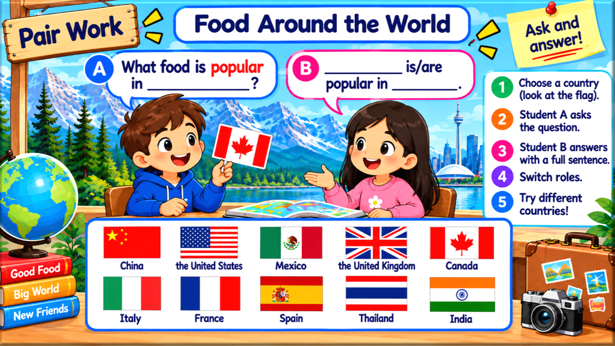 Grade 4-5 - ESL Lesson - Food Around the World - Part 2 - Food