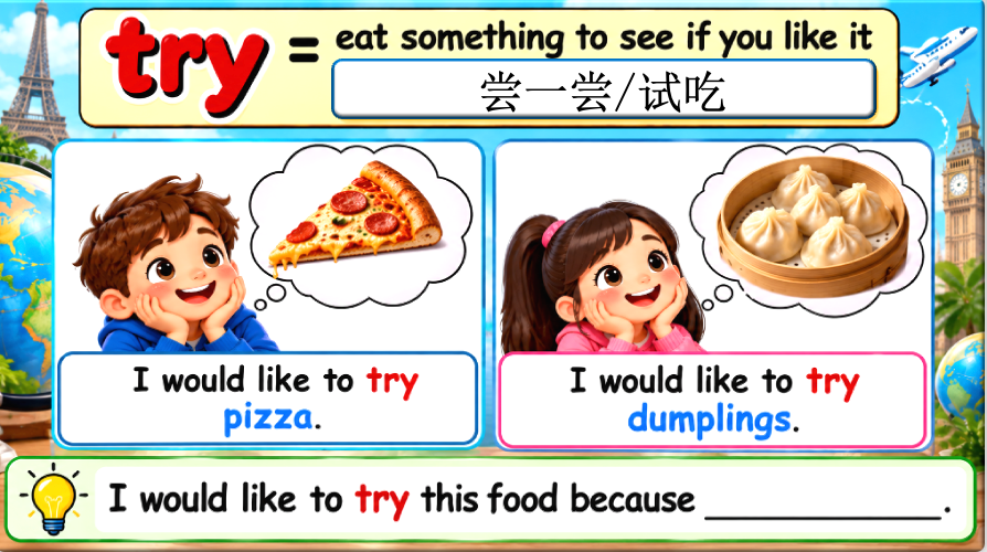 Grade 4-5 - ESL Lesson - Food Around the World - Part 2 - Food