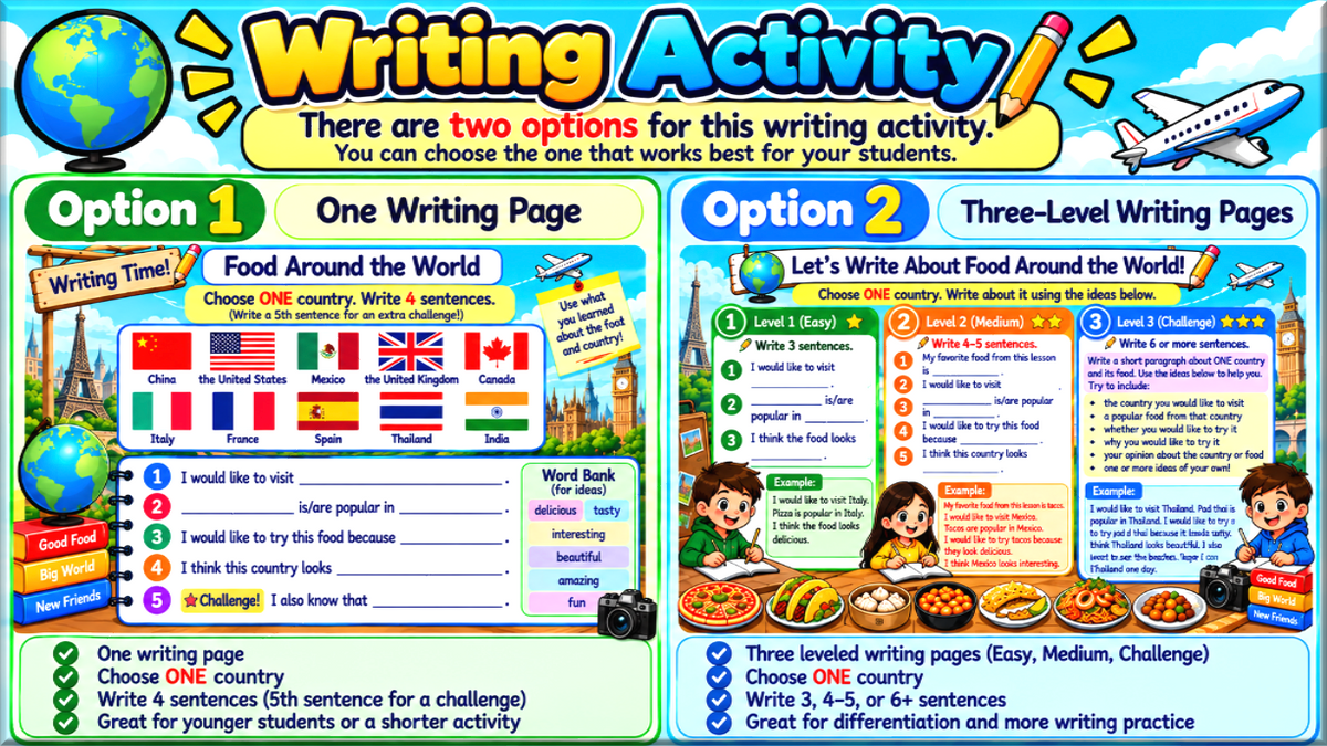 Grade 4-5 - ESL Lesson - Food Around the World - Part 2 - Food