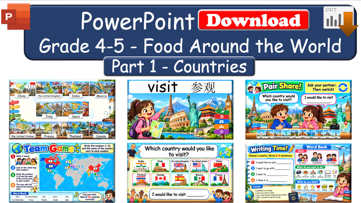 Grade 4-5 - ESL Lesson - Food Around the World - Part 1 - Countries