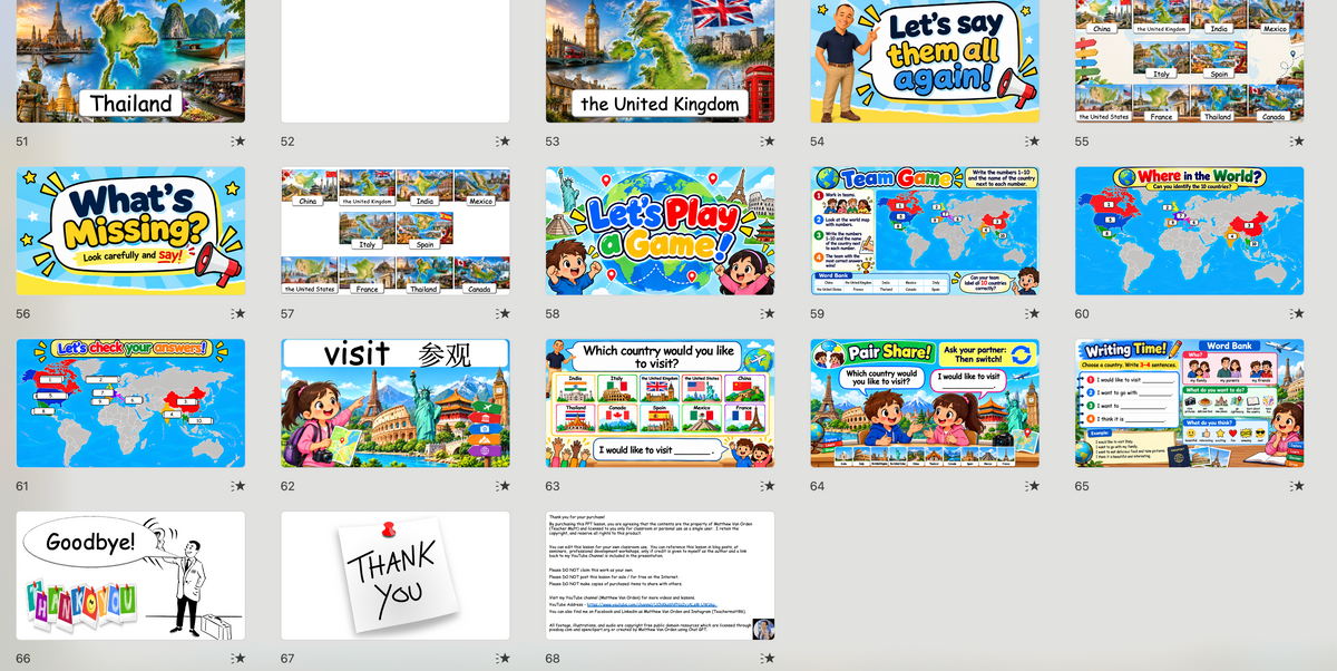Grade 4-5 - ESL Lesson - Food Around the World - Part 1 - Countries
