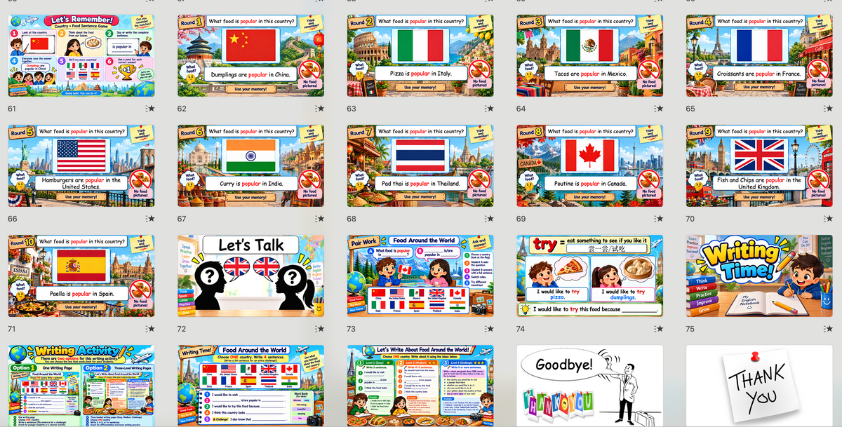 Grade 4-5 - ESL Lesson - Food Around the World - Part 2 - Food